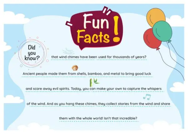 A fun facts page with balloons and other things.