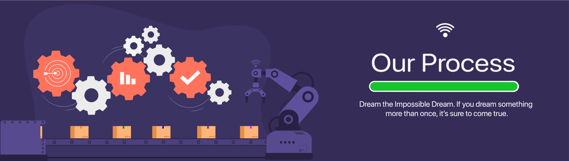 Factory process with gears and robotic arm.