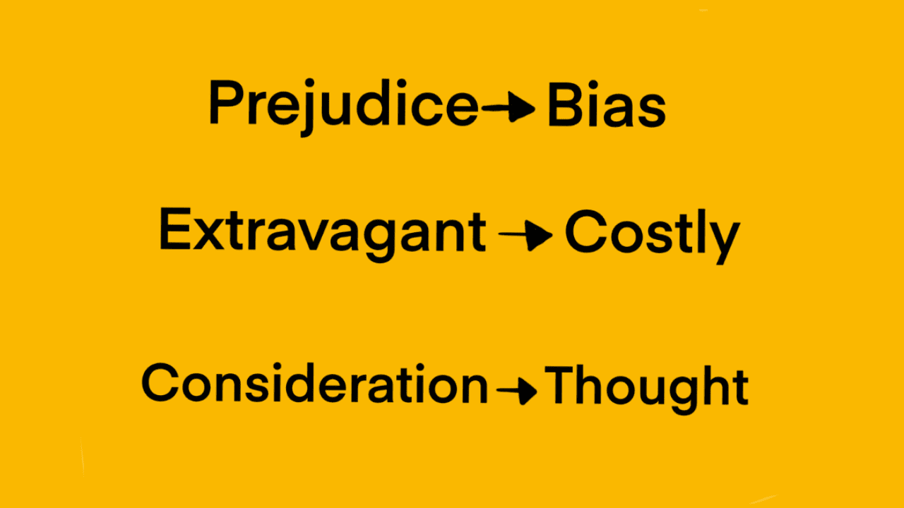 Words with their synonyms on yellow background.